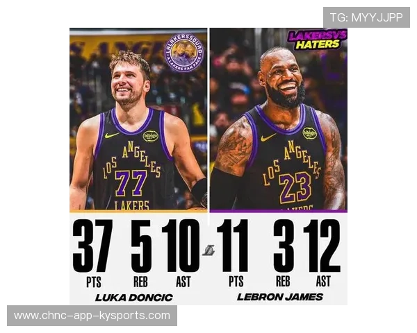 湖人盼詹姆斯复出，篮球帝国重回巅峰