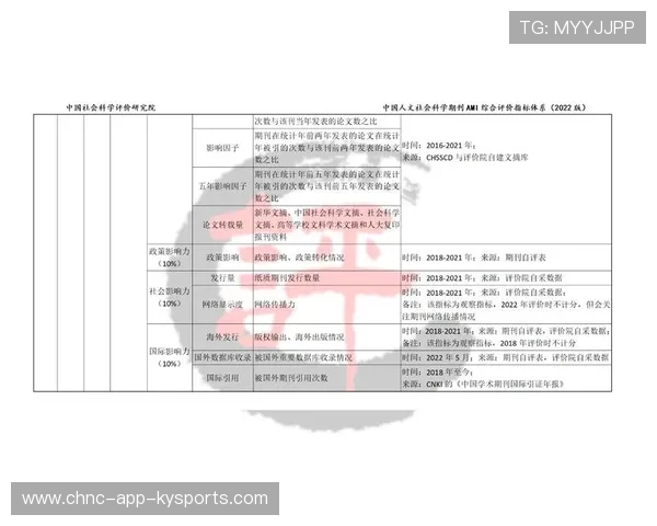 后防表现指标纳入球员长期评价体系被采纳 后防表现指标纳入球员长期评价体系被采纳