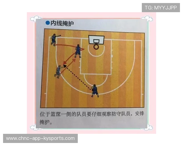 琑员如何在比赛中提高无球跑位的节奏把控与得分贡献，无球跑位怎么跑